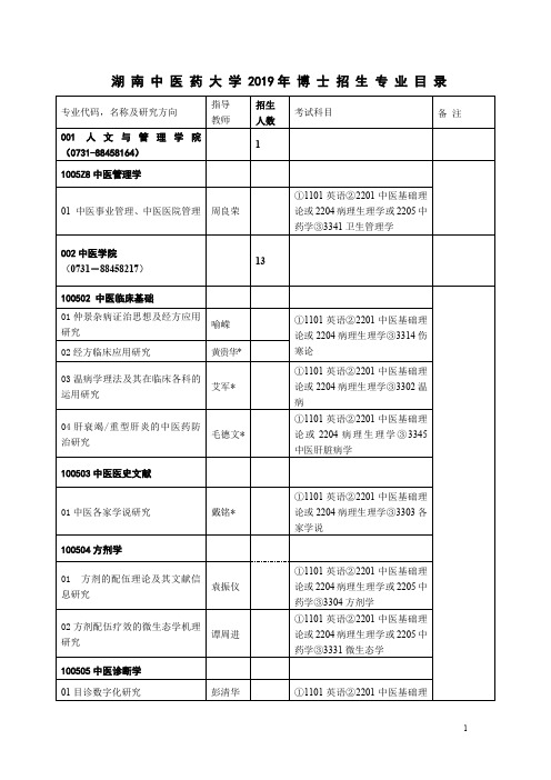 湖南中医药大学2019年博士招生专业目