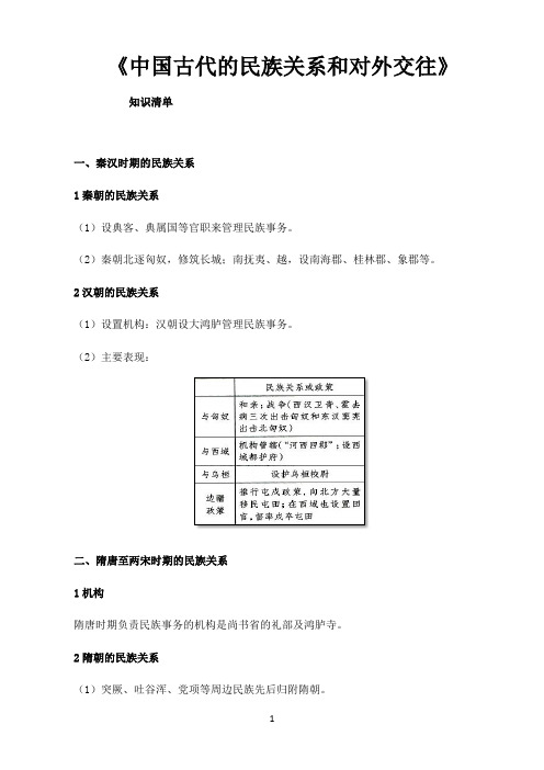 高中历史统编人教版必修中外历史纲要知识解析〖第11课知识清单-选必一〗