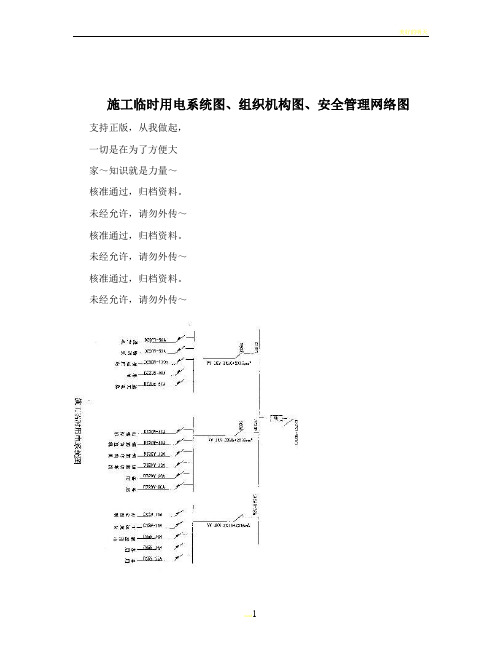 施工临时用电系统图、组织机构图、安全管理网络图