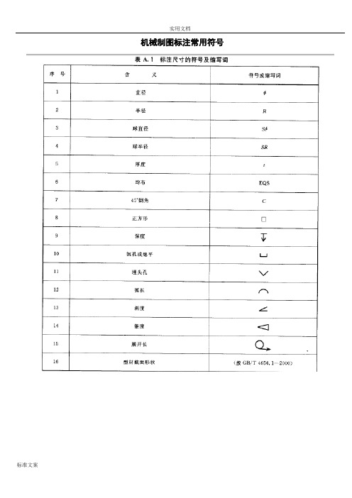 机械制图标注常用符号大全