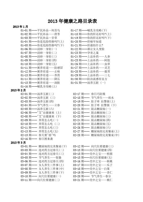 2013年健康之路目录表