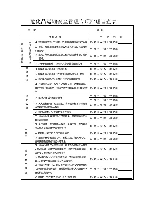 危化品运输安全管理专项治理自查表