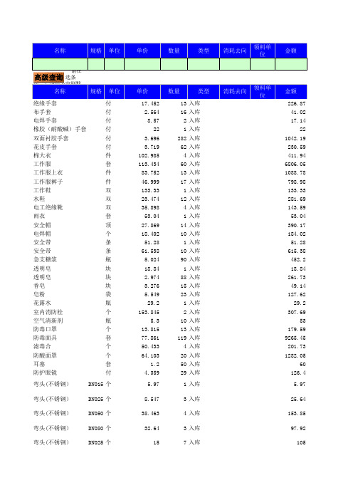 仓库管理系统表格