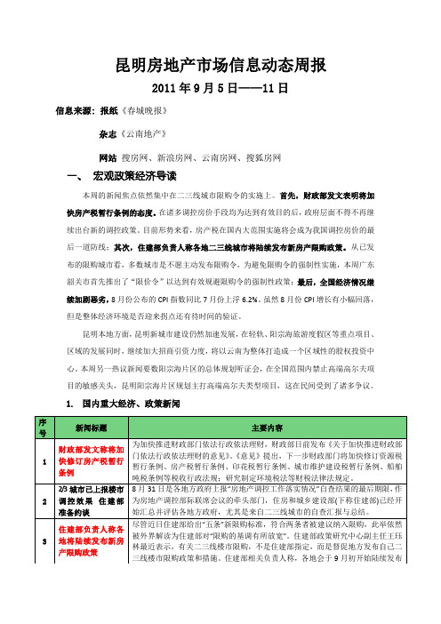 昆明房地产市场信息动态周报95-911文档