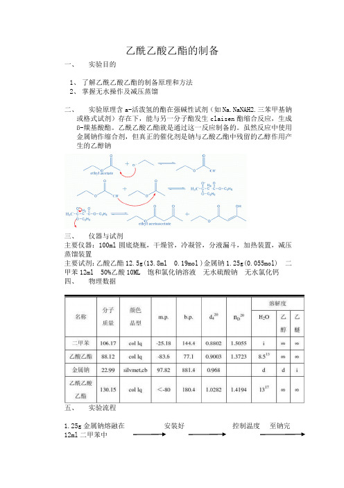 乙酰乙酸乙酯的制备