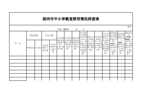 滨州市中小学教室照明情况排查表