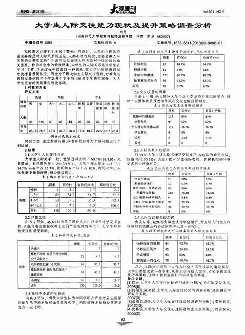 大学生人际交往能力现状及提升策略调查分析