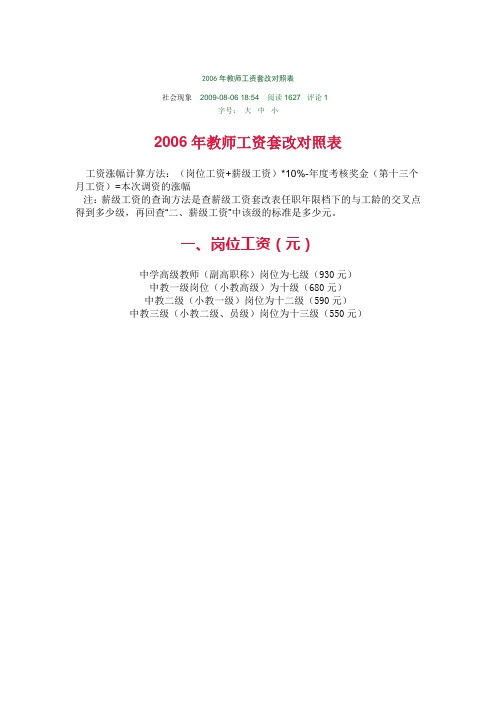 2006年教师工资套改对照表