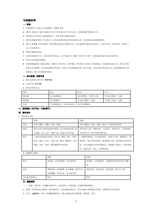 中医临床学科期末考试重点