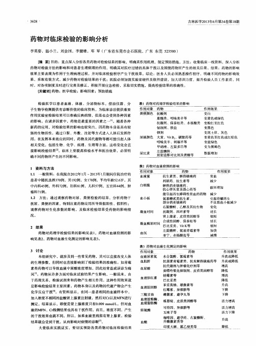 药物对临床检验的影响分析