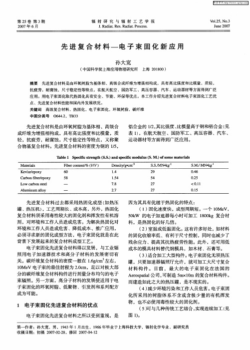 先进复合材料-电子束固化新应用