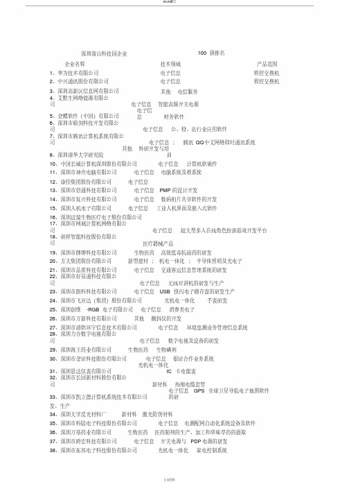 深圳南山科技园企业100强企业排名