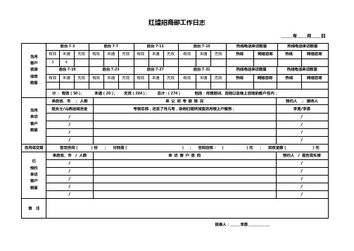 招商部工作日志