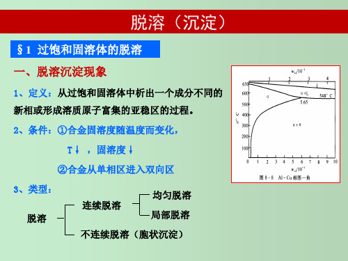 脱溶(沉淀) 脱溶与调幅分解研究生学习 教学PPT课件