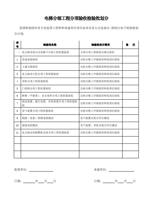 电梯检验批划分