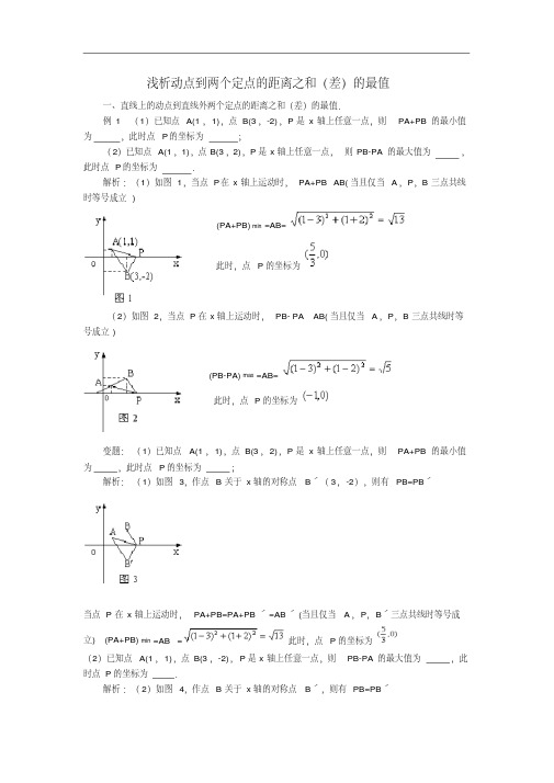 动点到两定点的距离最值