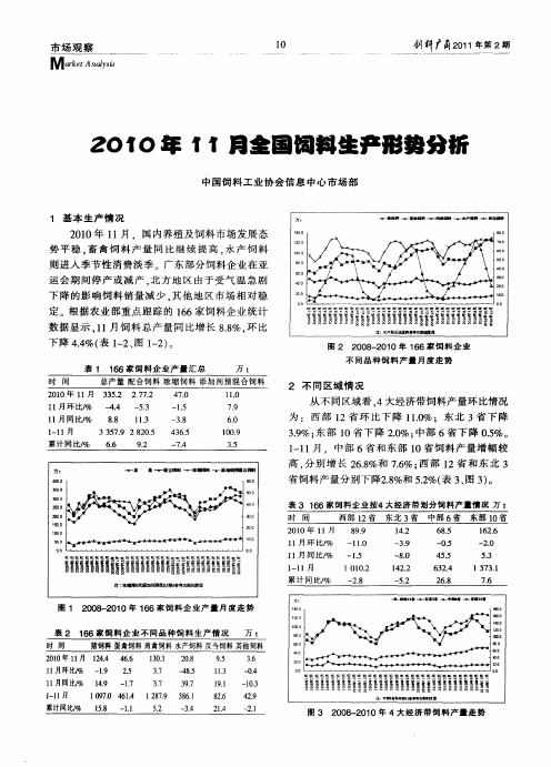 2010年11月全国饲料生产形势分析