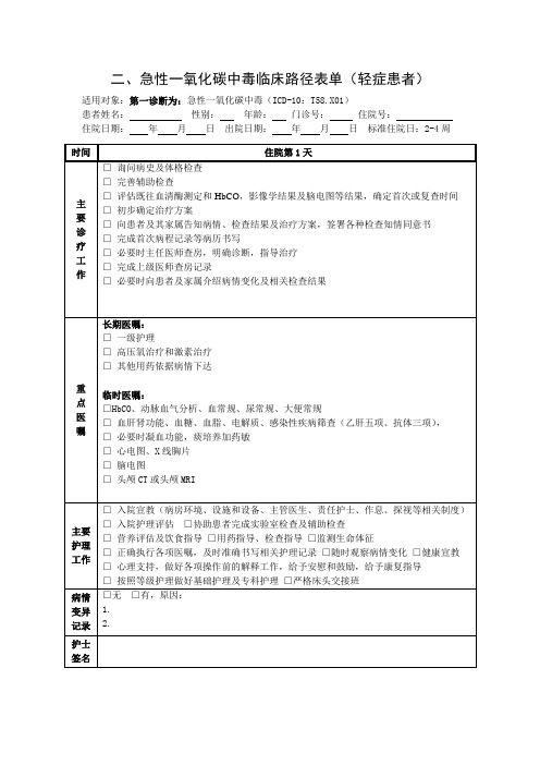 急性一氧化碳中毒临床路径表单(轻症患者)