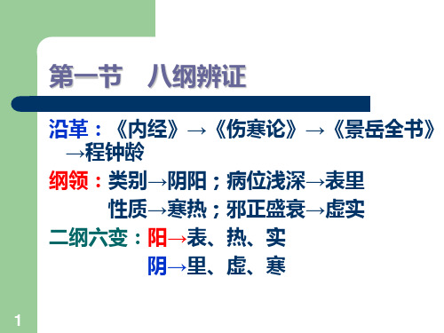 中医学基础诊法辨证辨证资料PPT课件