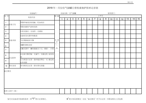 【储气罐】日常检查表