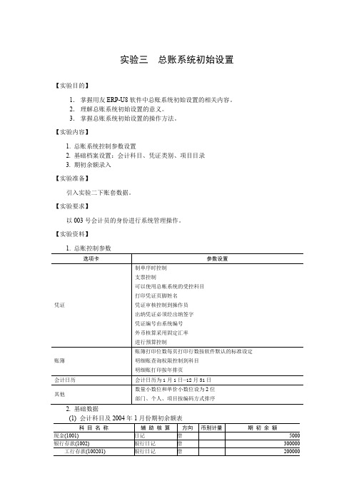 会计电算化 实验三  总账系统初始设置