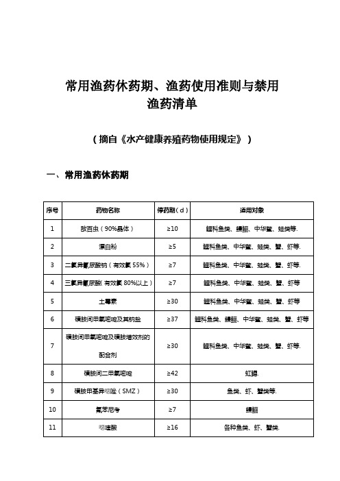 常用渔药休药期、渔药使用准则与禁用