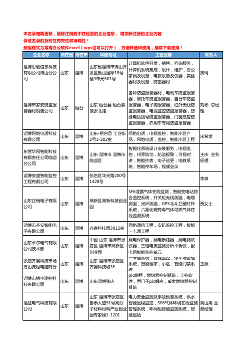 2020新版山东省智能监控工商企业公司名录名单黄页大全182家