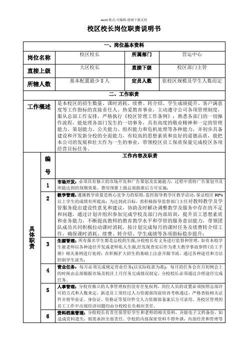 个性化一对一建校---校区校长岗位职责说明书.doc