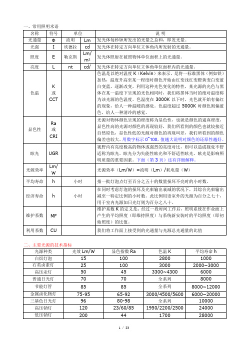 照明基础知识