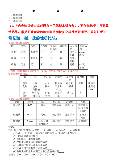 中考化学经典复习资料——酸碱盐(1)