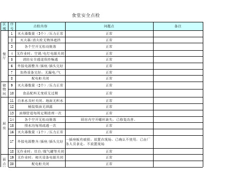 食堂安全点检表