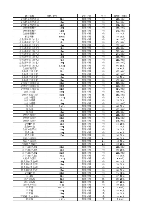 石家庄市造价信息2017年8期