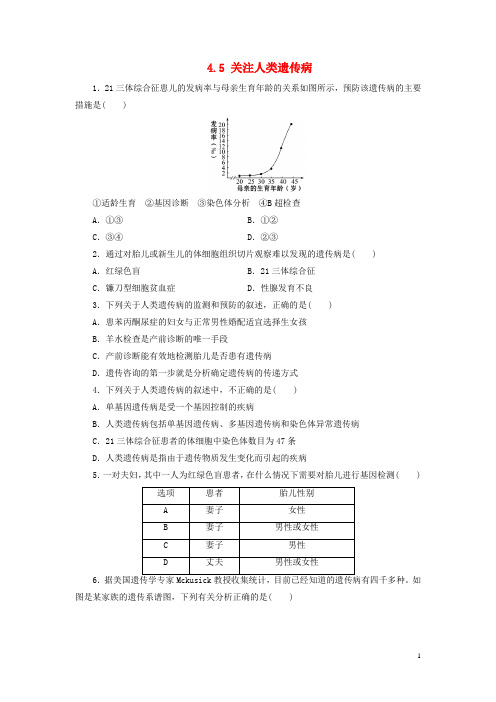 高中生物 4.5 关注人类遗传病同步习题 苏教版必修2(1)