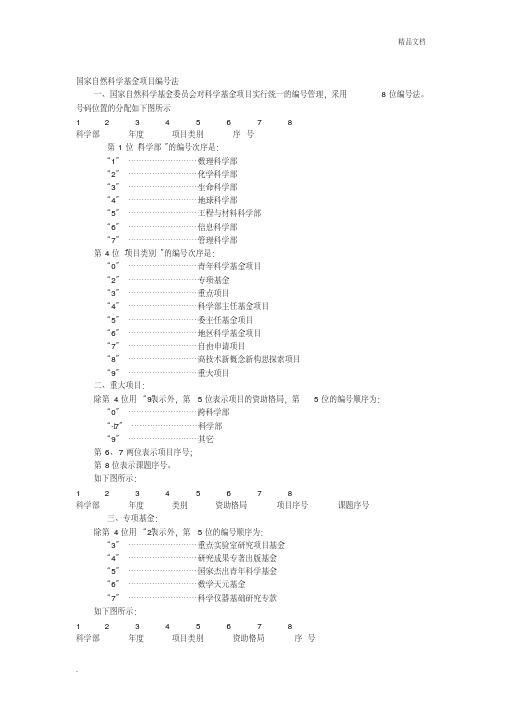 国家自然科学基金批准号含义