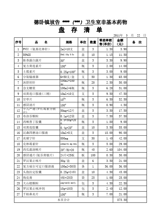 国家非基本药物盘存清单