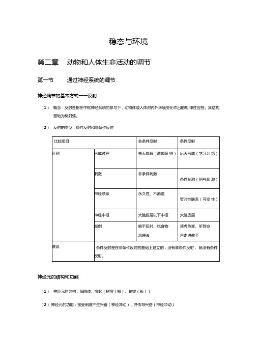 必修三动物和人体生命活动的调节知识点总结