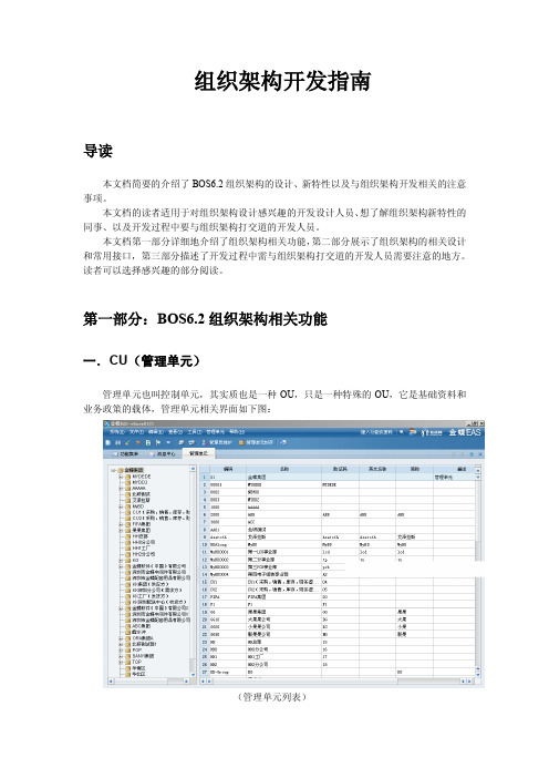 BOS V6.2开发指南_组织架构