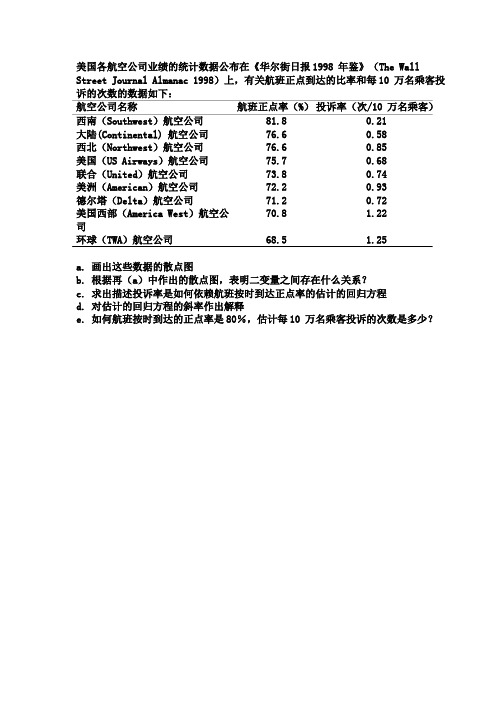 统计学原理-回归分析案例190410