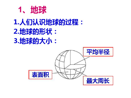 七年级第一次月考复习知识点