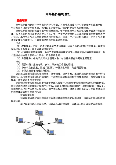 网络拓扑结构大全和图片