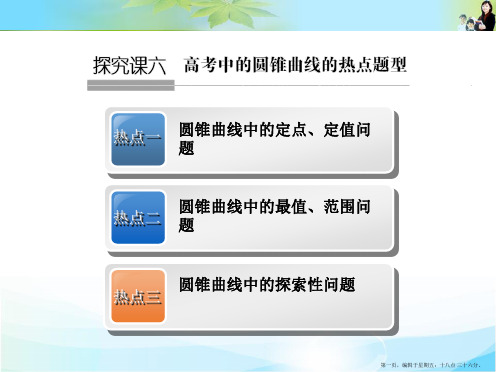 2016届 数学一轮(文科) 人教A版 课件 第九章 平面解析几何 专题探究课 圆锥曲线问题中的热点