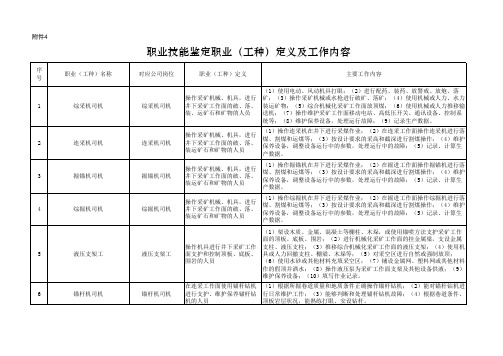 职业技能鉴定职业(工种)定义及工作内容 (1)