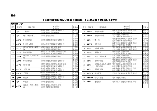 《天津市建筑标准设计图集(2012版)》名称及编号