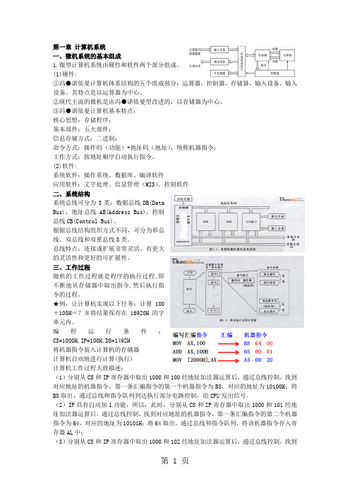 微型计算机原理及应用知识点总结word精品文档23页