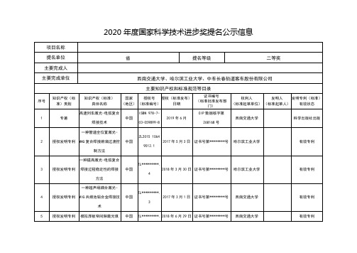 2020年度国家科学技术进步奖提名公示信息【模板】