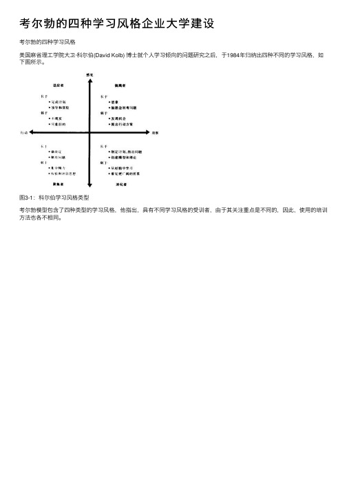 考尔勃的四种学习风格企业大学建设