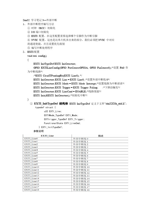 Stm32 学习笔记3--中断