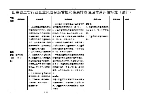 双重预防体系验收评分标准