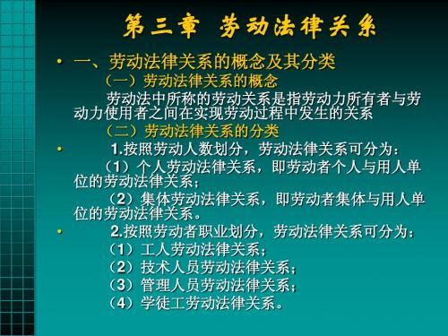 职业道德与法律  劳动法  第二讲劳动法律关系