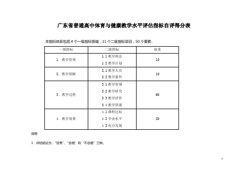 体育与健康评分表